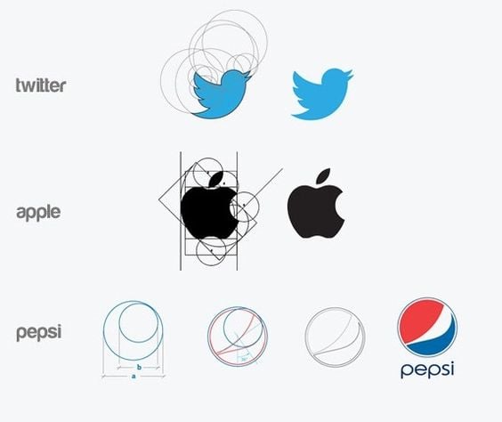 Sample on how shapes guide helped the creation of the iconic logos of twitter, apple, and pepsi.