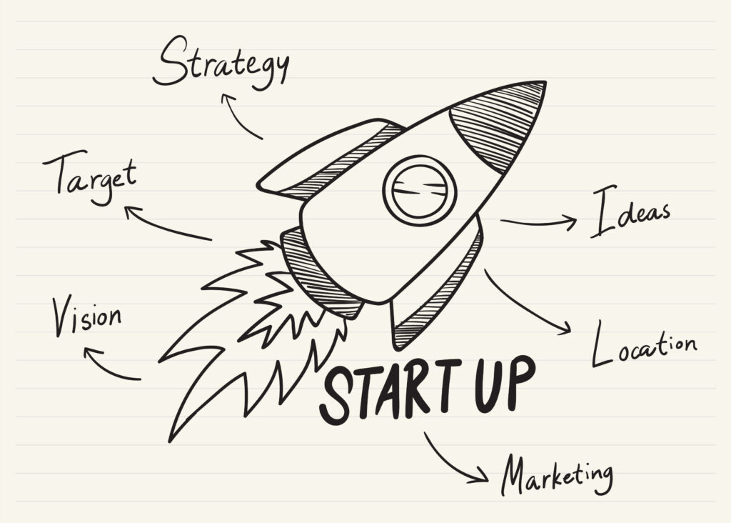 An illustration of a startup represented by a rocketship surrounded by words associated with a startup and small businesses.