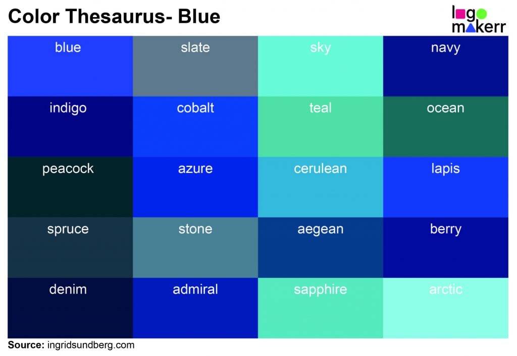 A sample of 20 different shades of blue from the color thesaurus blog of the Ingrid Sundberg website.