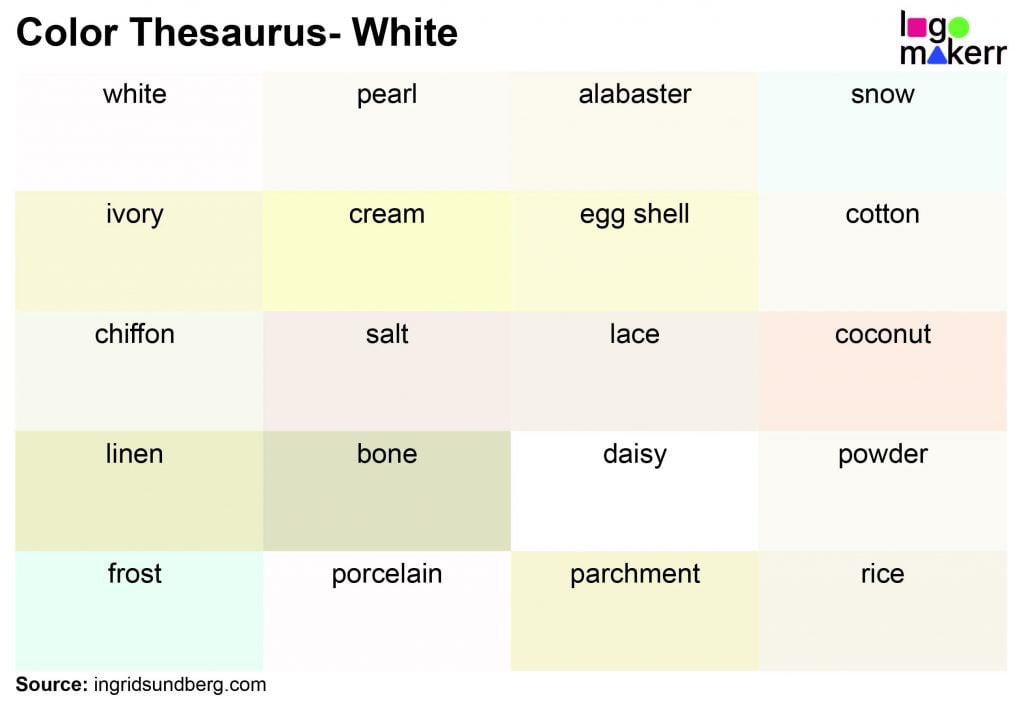 A sample of 20 different shades of white from the color thesaurus blog of the Ingrid Sundberg website.
