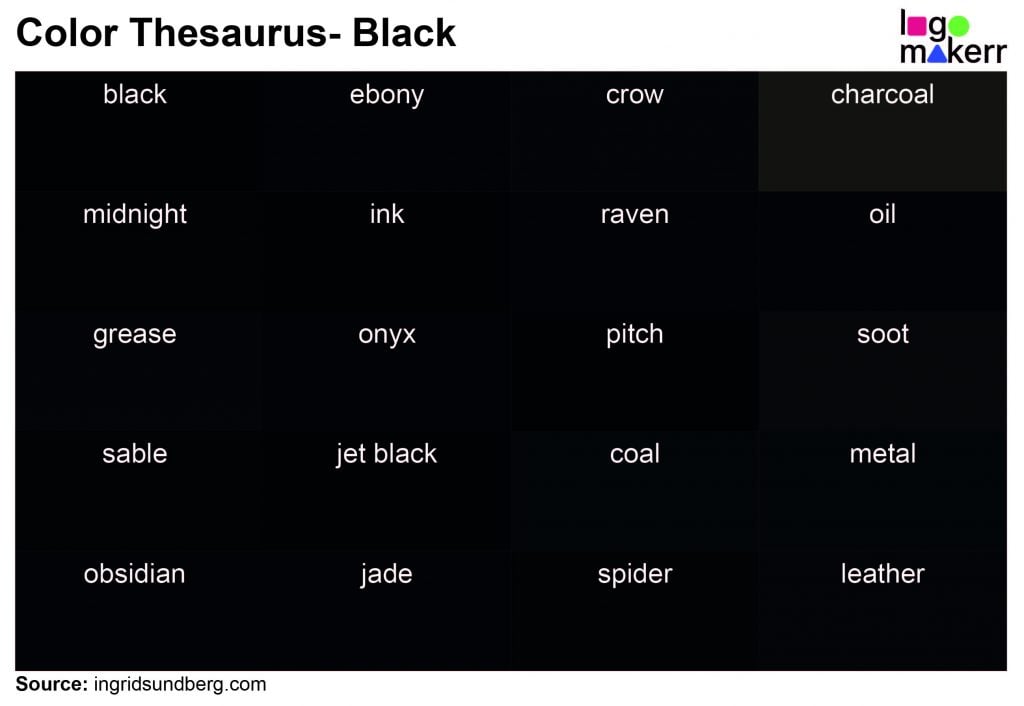 A sample of 20 different shades of black from the color thesaurus blog of the Ingrid Sundberg website.