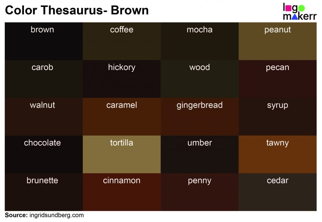 A sample of 20 different shades of brown from the color thesaurus blog of the Ingrid Sundberg website.