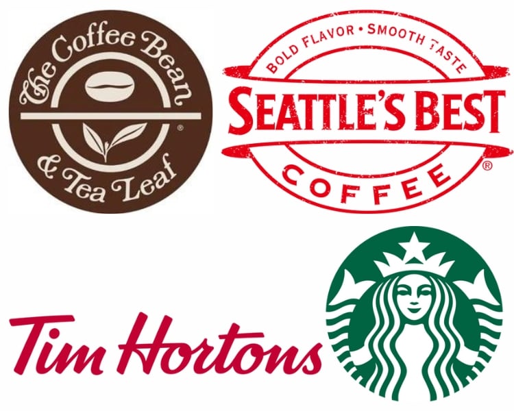 Collage on a white background of four famous coffee shop brands that use different logo styles. 
