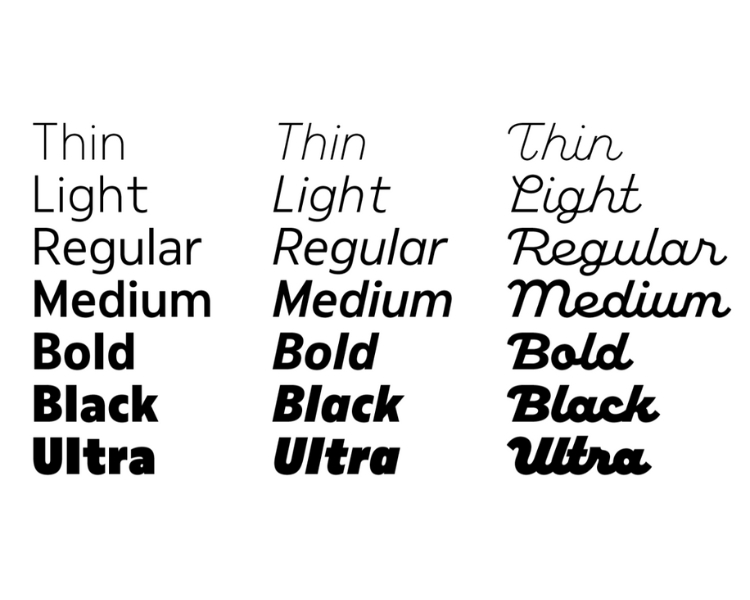 Demi bold, extra bold, black bold, and ultra-bold typeface combined