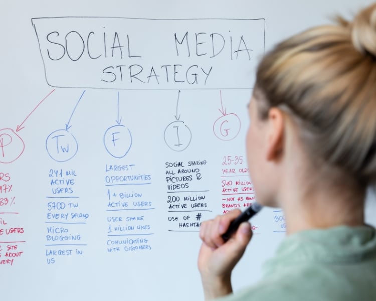 Woman thinking of social media strategy that is written in on white board