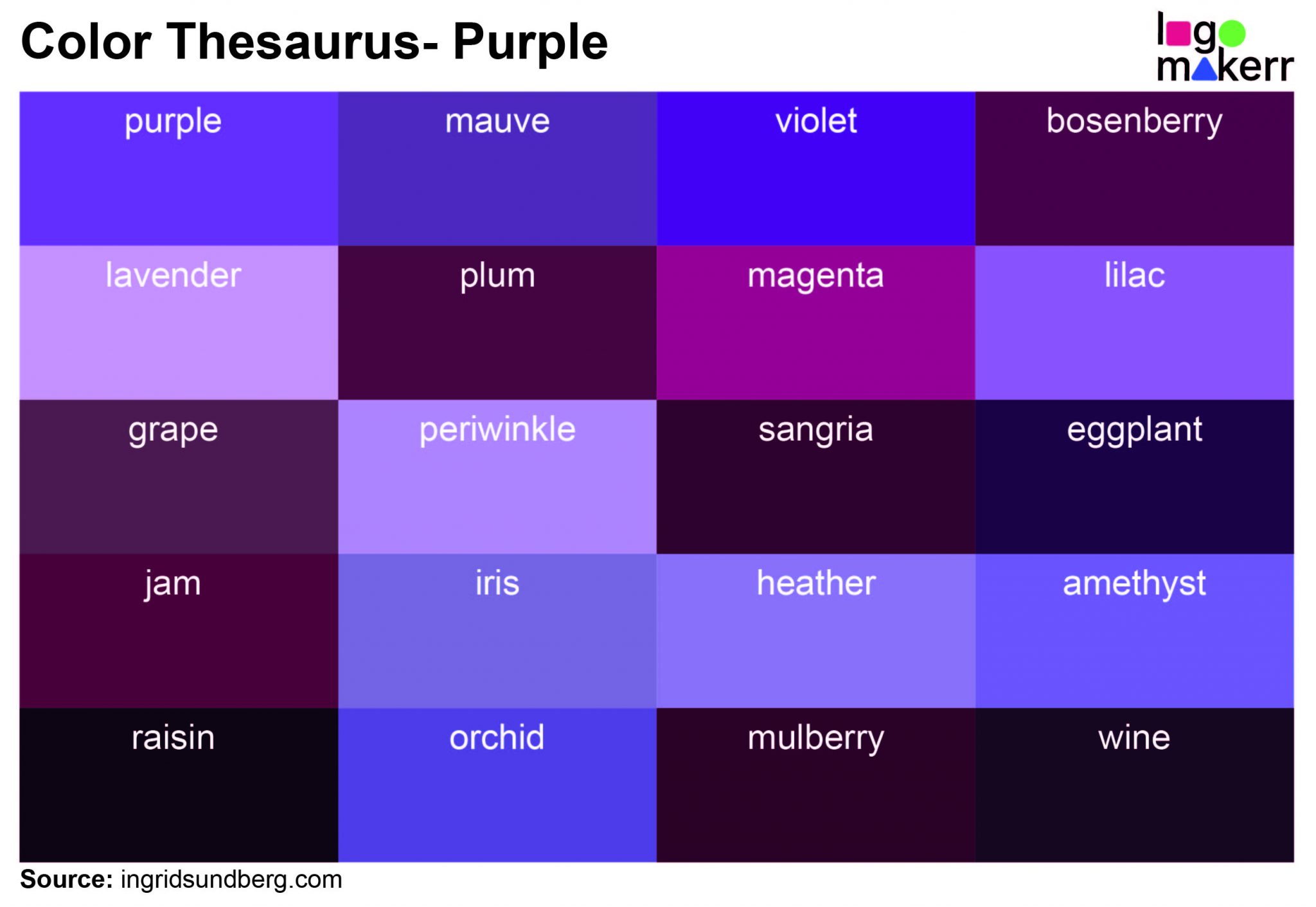 Purple Logos: Why Do Some Successful Companies Use Purple? - Logomakerr ...