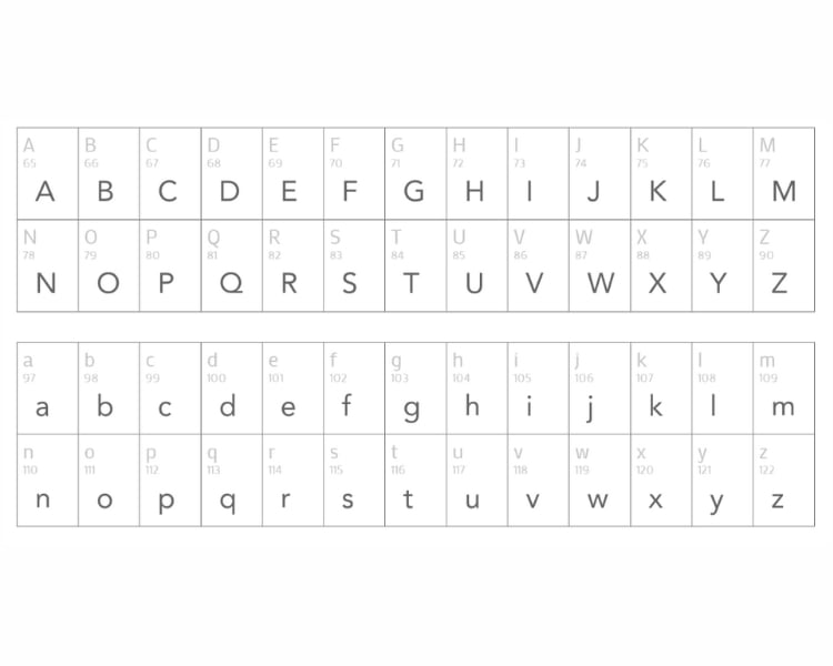 An alphabet sample of the modern and futuristic sans-serif font Avenir on uppercase and lowercase letters.