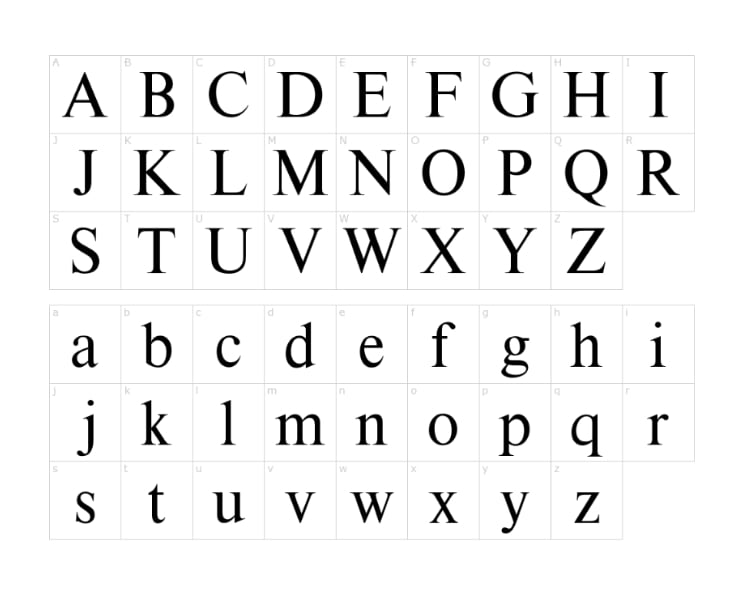 An alphabet sample of a popular font style Times New Roman on uppercase and lowercase letters.