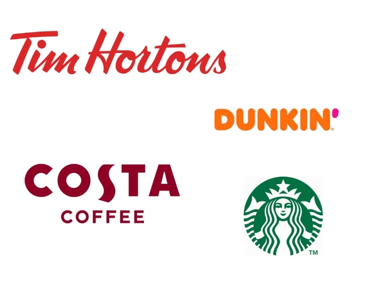 A collage featuring four globally popular coffee shops—Tim Hortons, Dunkin, Costa Coffee, and Starbucks—against a white background.