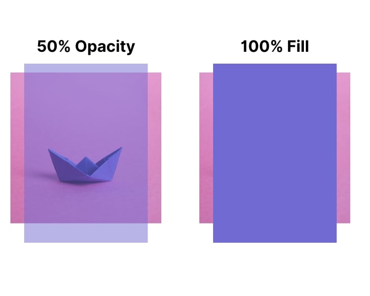 50% Opacity and 100% Fill illustration with a paper boat behind the image