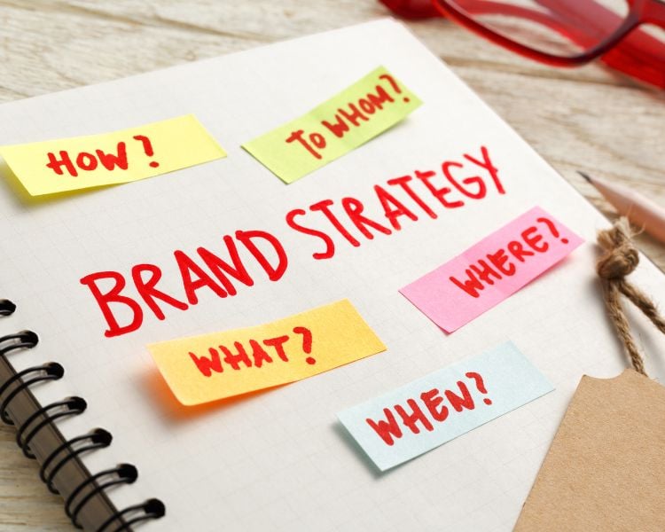 Cultural branding questions for strategy