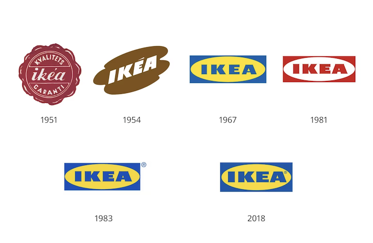 Ikea logo history from 1951 to 2018