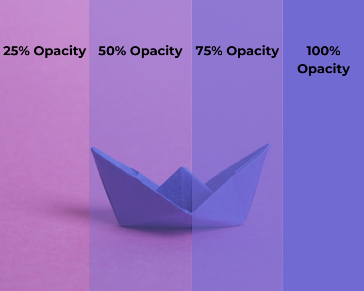 image of the paper boat behind all the square elements of how the level of opacity happens from 25% to 100%