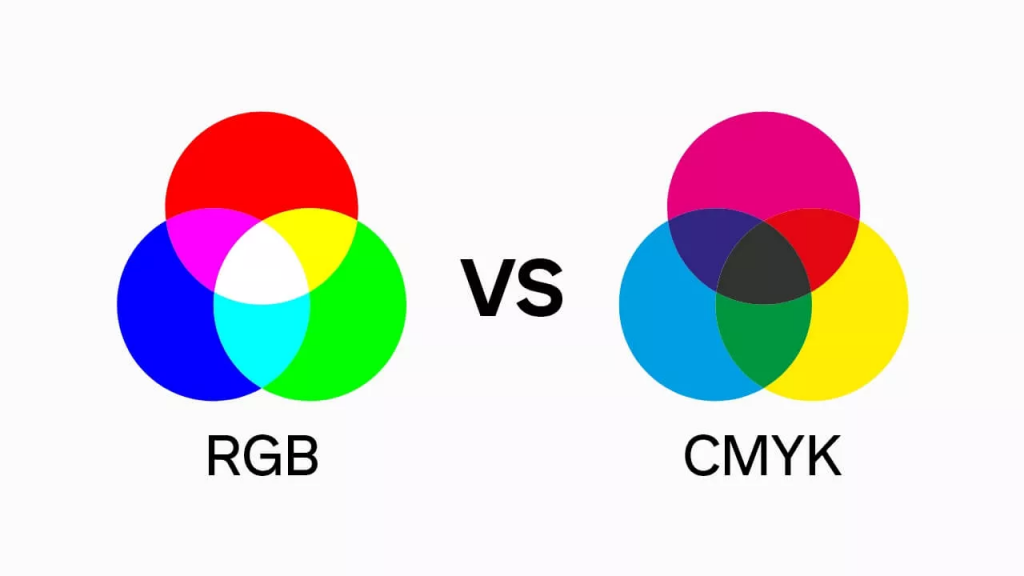 graphic design terms in accordance with RGB and CMYK