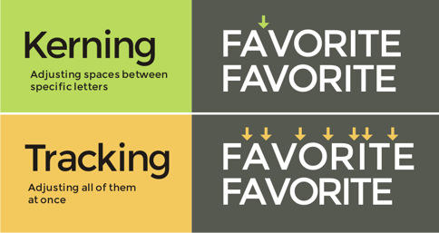 graphic design terms in accordance with kerning and tracking. Green, white, and orange graphics