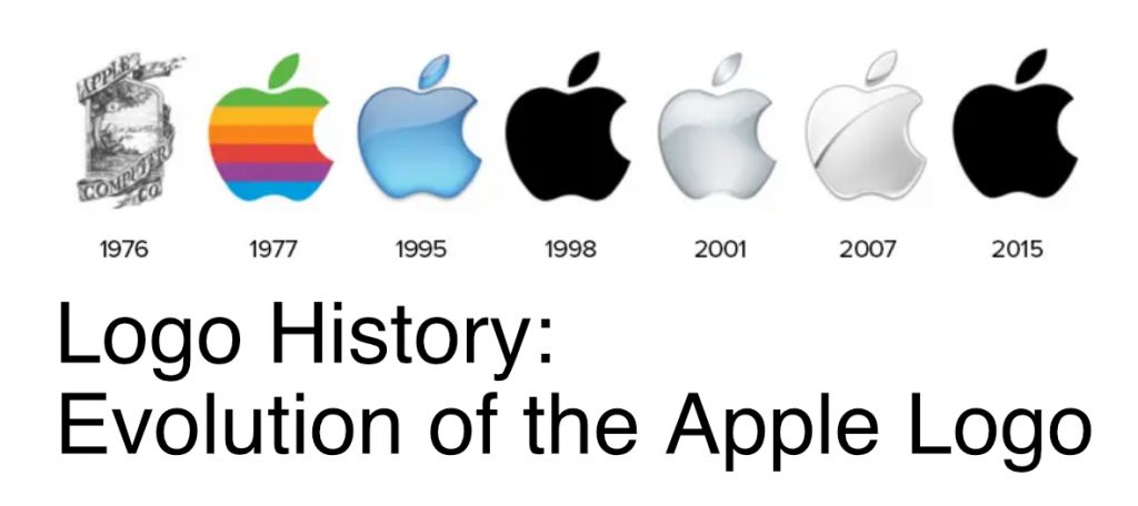 the apple logo innovation and history with 7 logos from different years