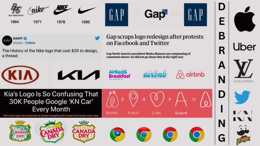 top logo trends: many logos including Nike, Gap, and Kia logos