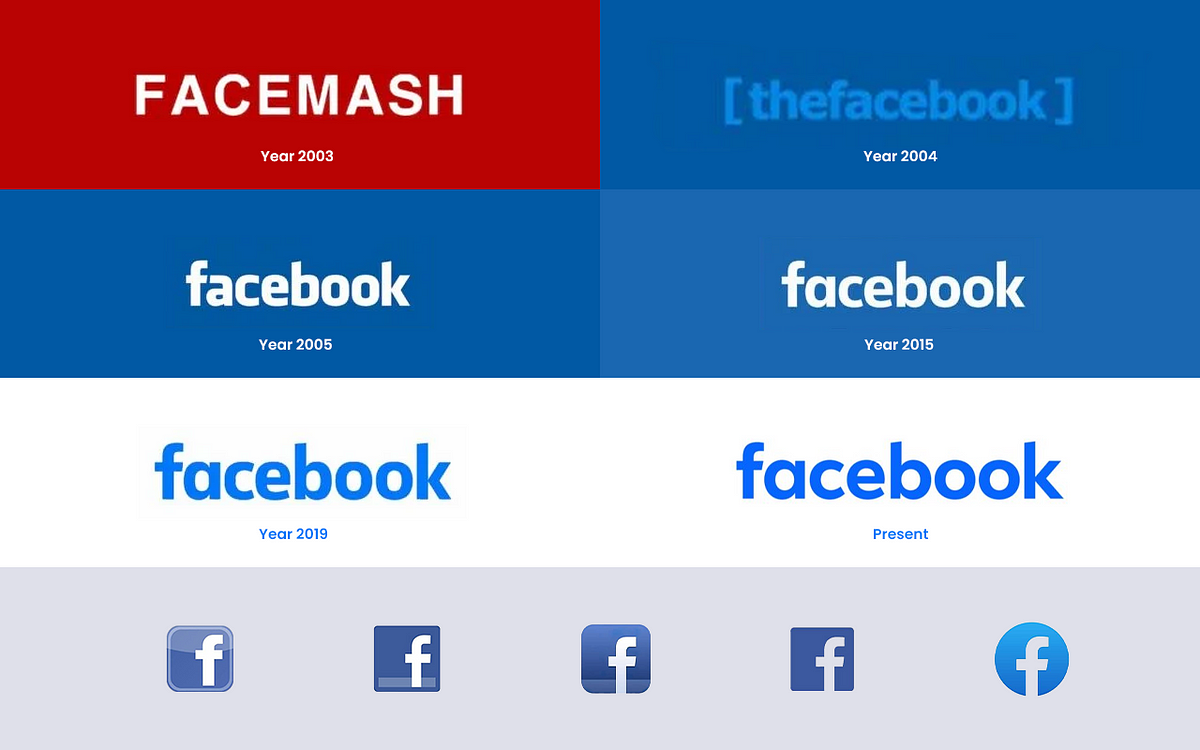 Facebook Logo: Branding, History, and Logo Analysis