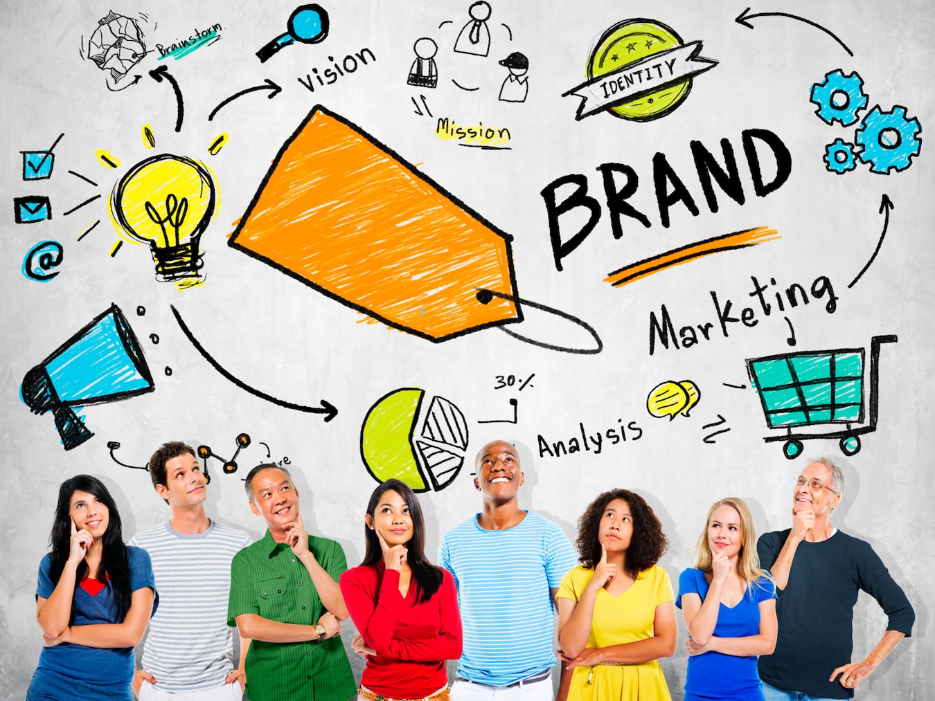 branding and ideas