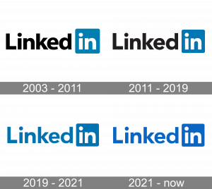 How the LinkedIn logo follow these Brand Guidelines? - Logomakerr.AI ...