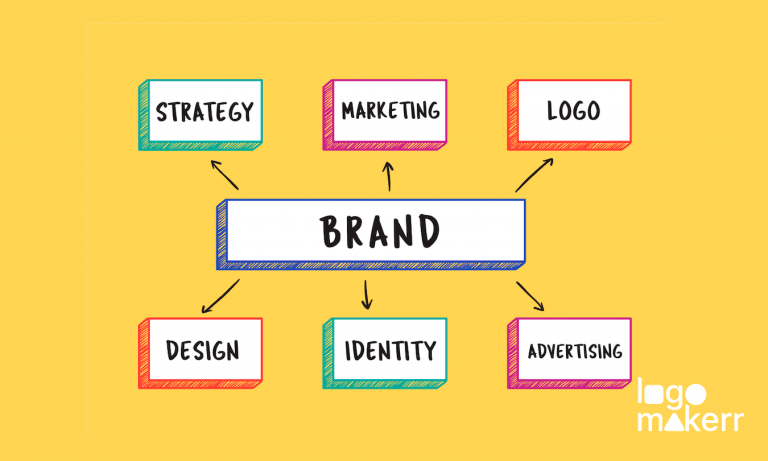 Logo Analysis: Wegovy Logo, Branding, and History