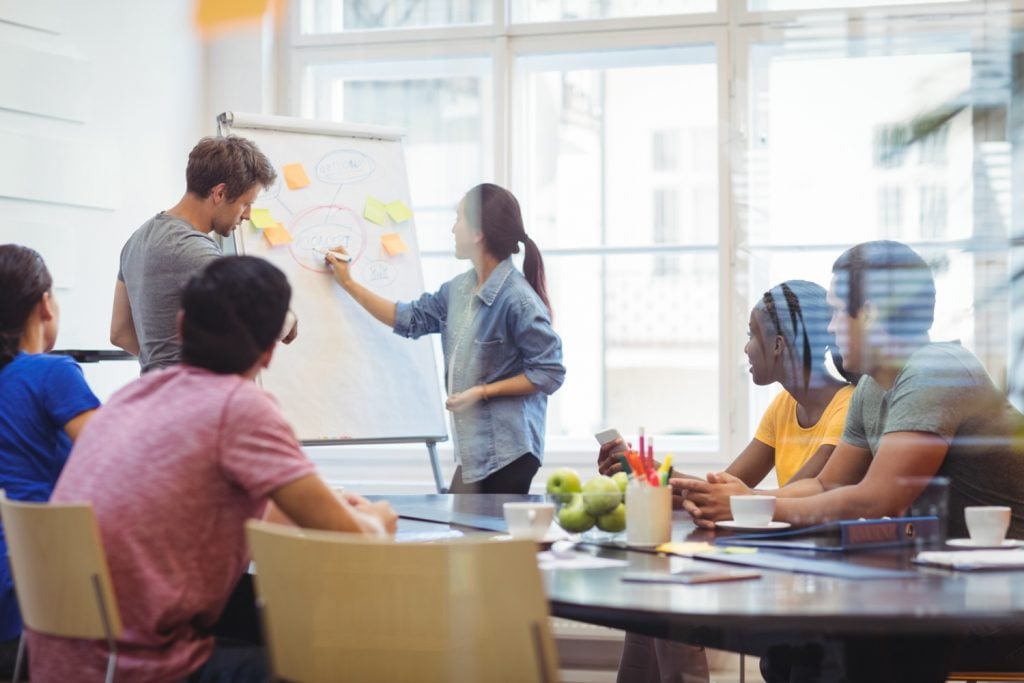 meeting room strategy